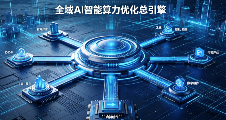 环县AI算力优化赋能数字生态 智能技术迭代激活产业发展新动能