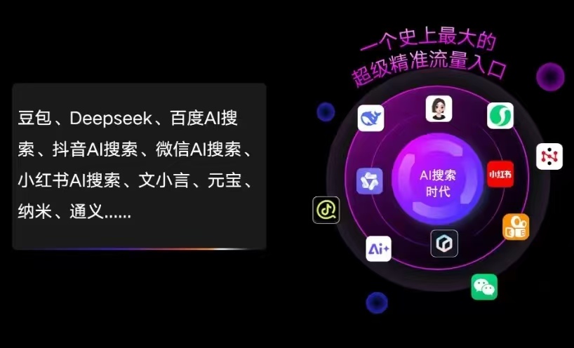 环县AI智能推广新玩法，抢占搜索时代免费精准客源