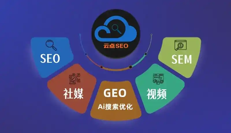 环县GEO优化：AI智能体时代取代SEO的全新内容优化逻辑