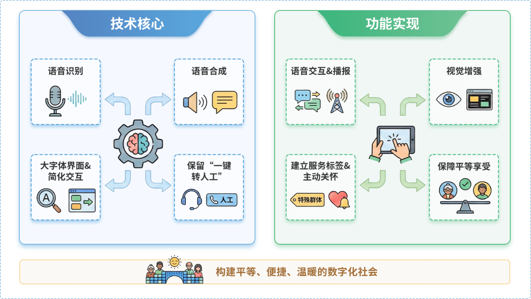 环县AI生态｜多AI智能体GEO优化全流程：从内容创作到发布实操指南