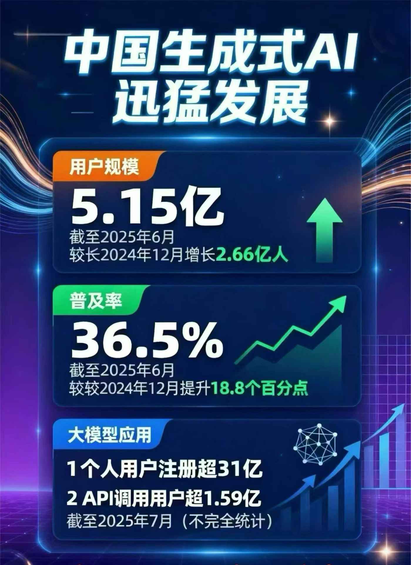 环县豆包GEO优化是什么？内容创作核心逻辑解析