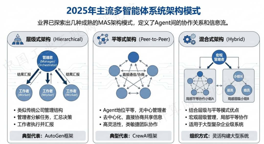环县 AI 智能体商业应用探析：智能自主程序助力企业数字化升级