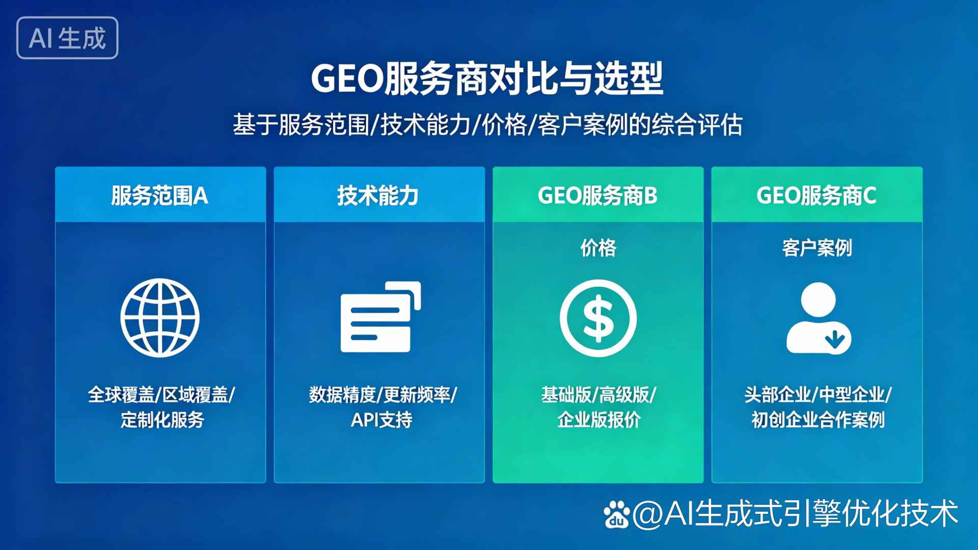 环县GEO优化服务商该如何选择？聊聊生成式引擎优化行业现状